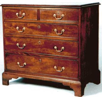 Furniture Restoration, Hertfordshire