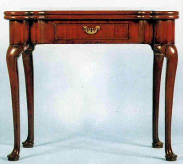 Period card Table