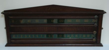 Snooker scoreboard by Riley