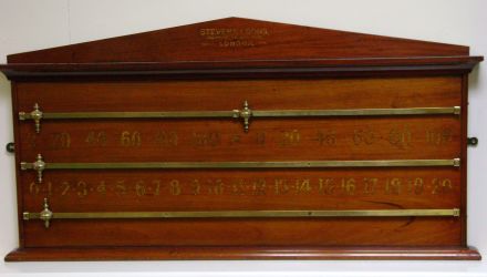 Stevens Marker Board